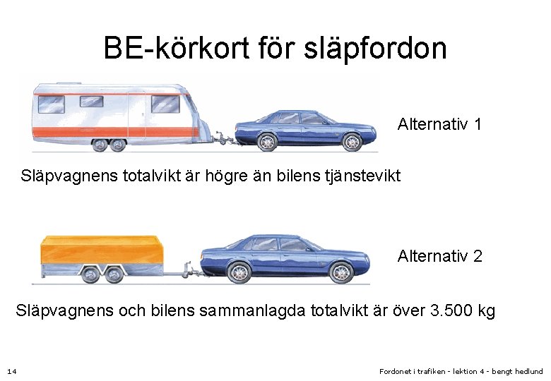 BE-körkort för släpfordon Alternativ 1 Släpvagnens totalvikt är högre än bilens tjänstevikt Alternativ 2