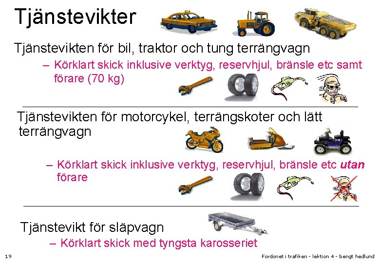 Tjänstevikter Tjänstevikten för bil, traktor och tung terrängvagn – Körklart skick inklusive verktyg, reservhjul,