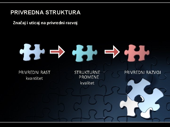 PRIVREDNA STRUKTURA Značaj i uticaj na privredni razvoj PRIVREDNI RAST kvantitet STRUKTURNE PROMENE kvalitet