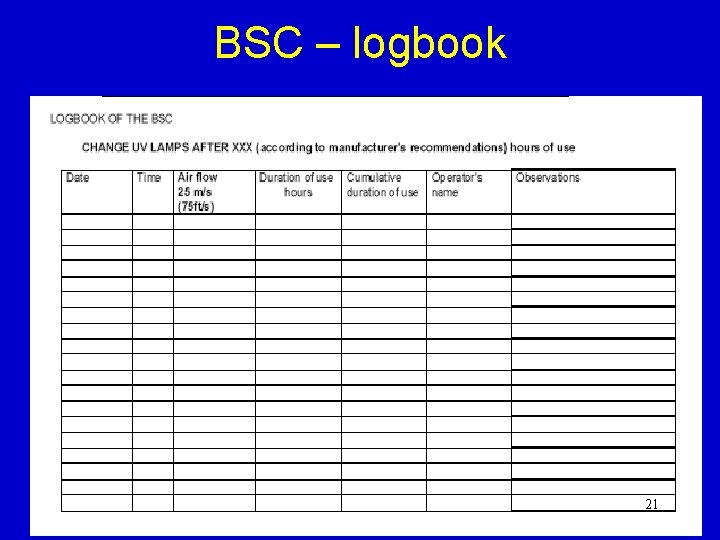 BSC – logbook 21 BSC – logbook 21