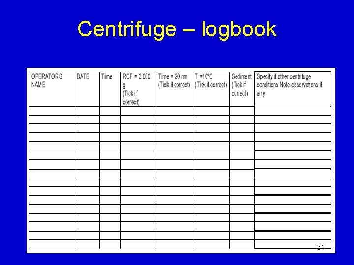 Centrifuge – logbook 34 Centrifuge – logbook 34