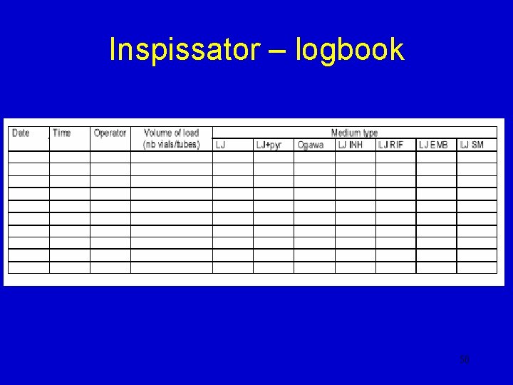 Inspissator – logbook 50 Inspissator – logbook 50