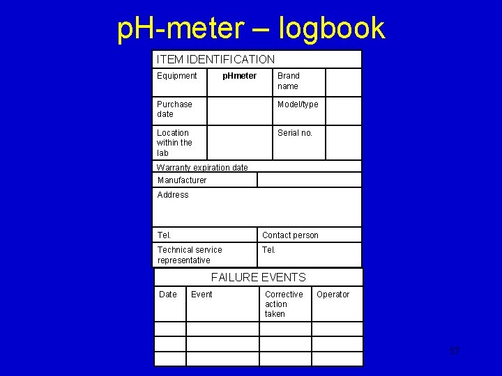 p. H-meter – logbook ITEM IDENTIFICATION Equipment p. Hmeter Brand name Purchase date Model/type p. H-meter – logbook ITEM IDENTIFICATION Equipment p. Hmeter Brand name Purchase date Model/type