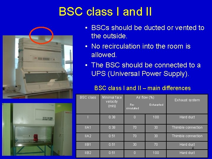 BSC class I and II • BSCs should be ducted or vented to the BSC class I and II • BSCs should be ducted or vented to the