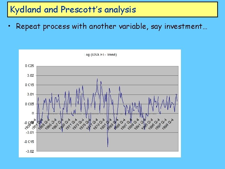 Kydland Prescott’s analysis • Repeat process with another variable, say investment… 