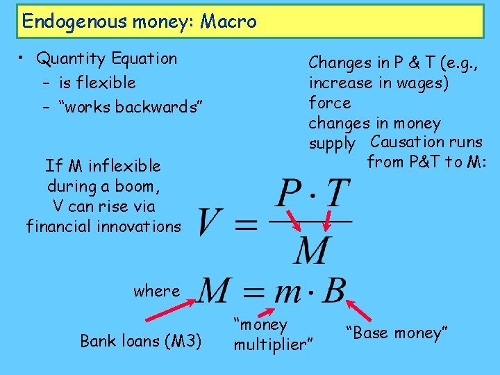 Endogenous money: Macro • Quantity Equation – is flexible – “works backwards” If M