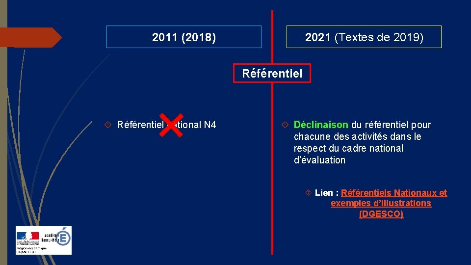 2011 (2018) 2021 (Textes de 2019) Référentiel national N 4 Déclinaison du référentiel pour