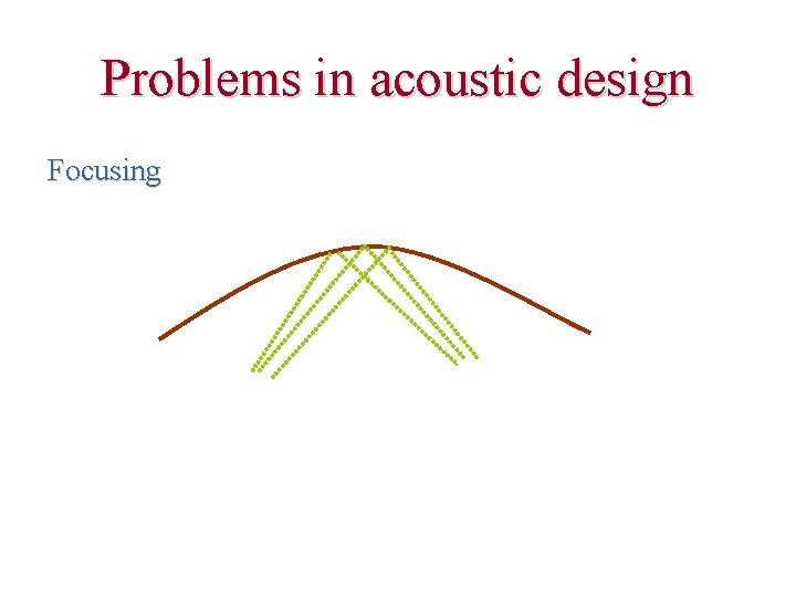 Problems in acoustic design Focusing 