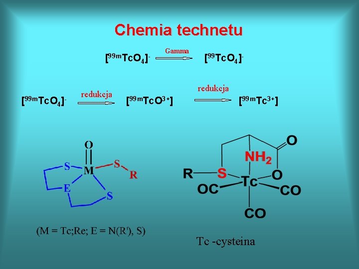 Chemia technetu [99 m. Tc. O 4]- redukcja 4 ]- Gamma [99 Tc. O