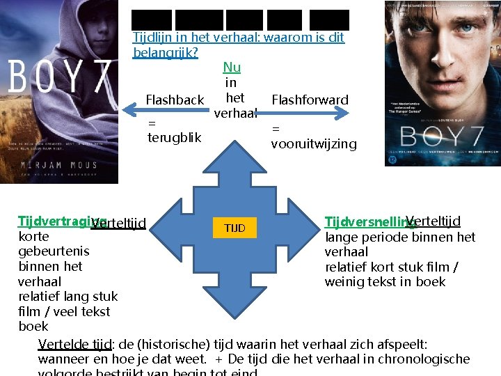 Tijdlijn in het verhaal: waarom is dit belangrijk? Nu in het Flashback Flashforward verhaal