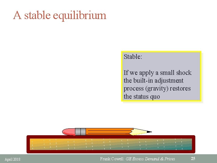 A stable equilibrium Stable: Equilibrium: If we apply a small shock Status quo isadjustment