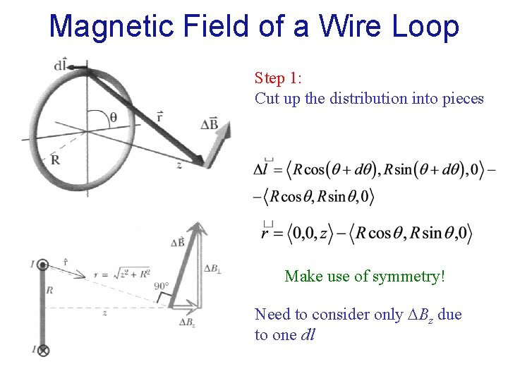 Magnetic Field of a Wire Loop Step 1: Cut up the distribution into pieces