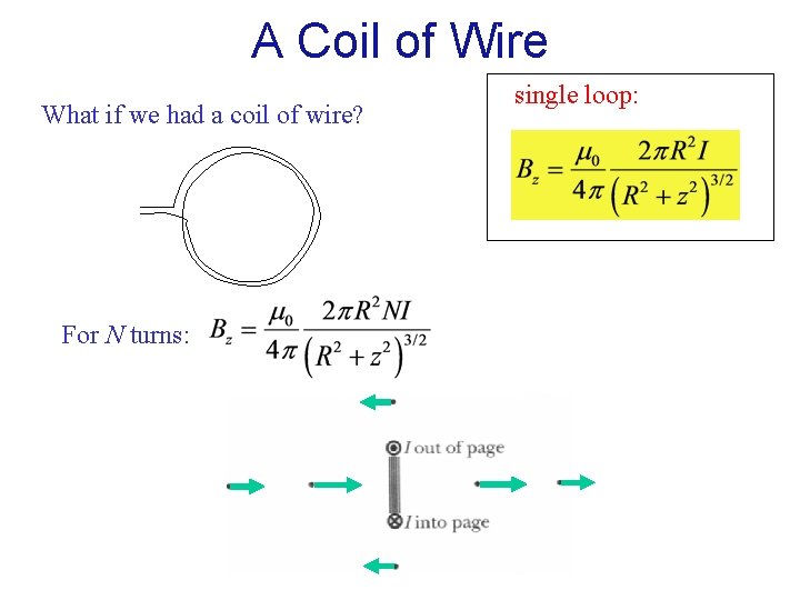 A Coil of Wire What if we had a coil of wire? For N