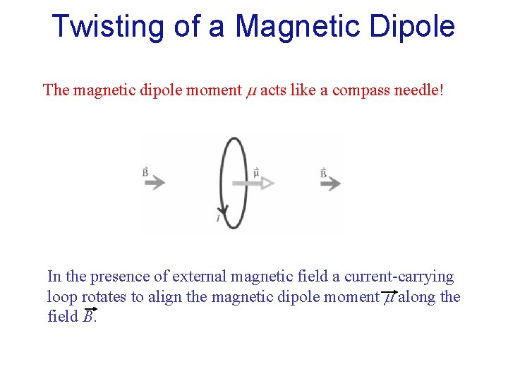 Twisting of a Magnetic Dipole The magnetic dipole moment acts like a compass needle!