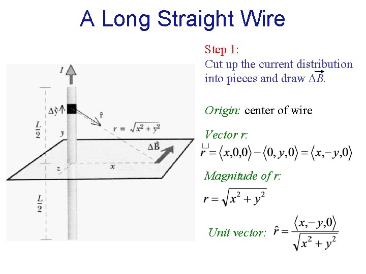 A Long Straight Wire Step 1: Cut up the current distribution into pieces and