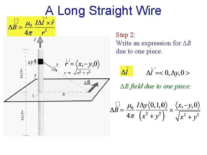 A Long Straight Wire Step 2: Write an expression for B due to one