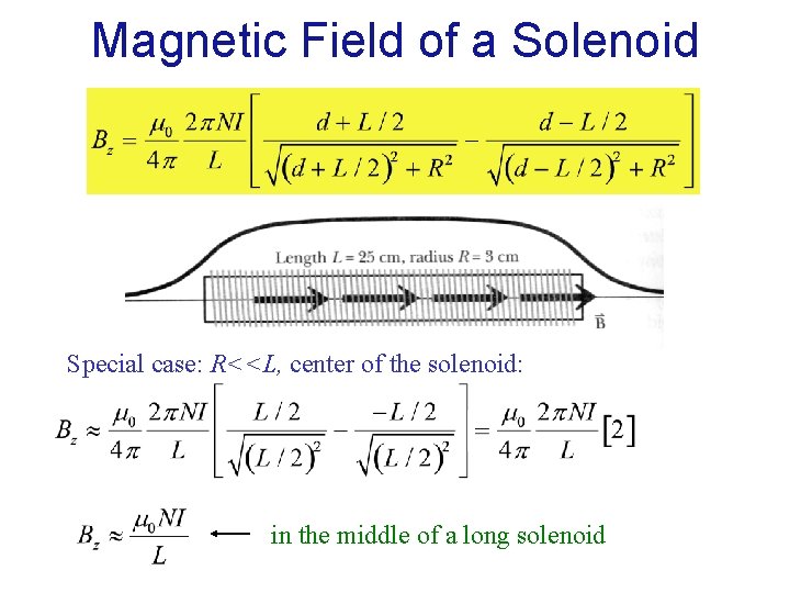 Magnetic Field of a Solenoid Special case: R<<L, center of the solenoid: in the