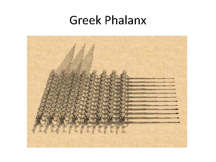 Greek Phalanx 