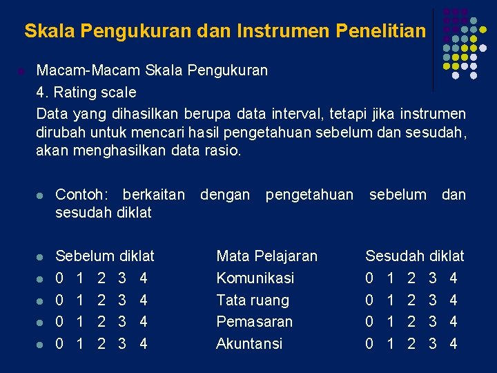 Skala Pengukuran dan Instrumen Penelitian l Macam-Macam Skala Pengukuran 4. Rating scale Data yang