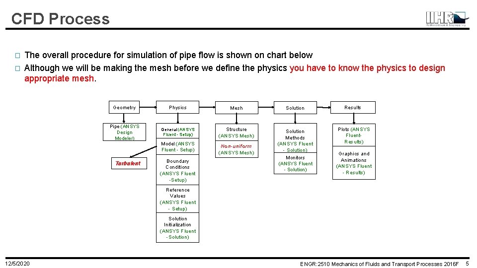 CFD Process � � The overall procedure for simulation of pipe flow is shown