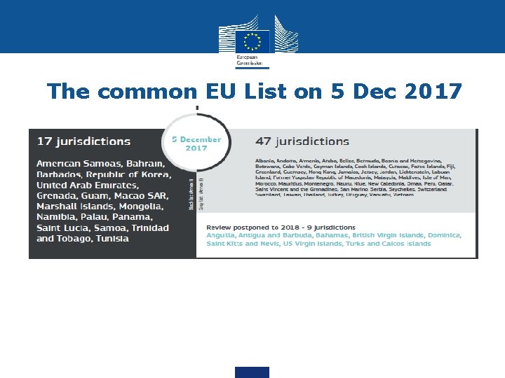 The common EU List on 5 Dec 2017 