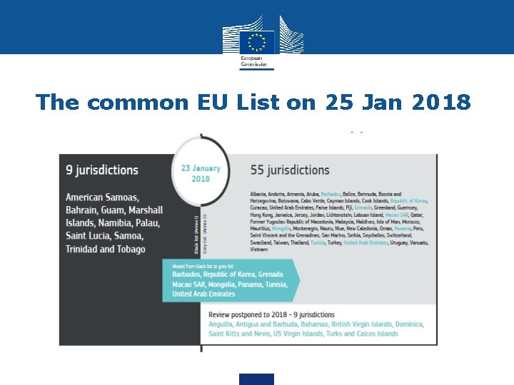 The common EU List on 25 Jan 2018 