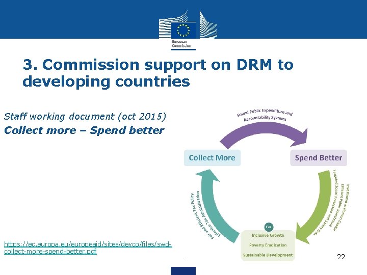 3. Commission support on DRM to developing countries Staff working document (oct 2015) Collect