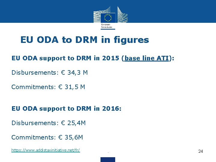 EU ODA to DRM in figures EU ODA support to DRM in 2015 (base