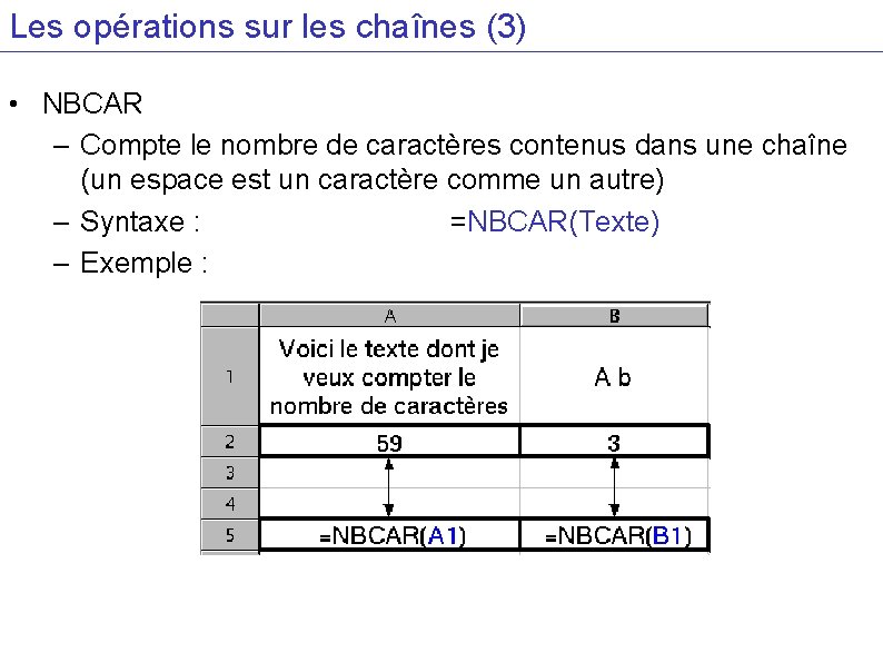 Les opérations sur les chaînes (3) • NBCAR – Compte le nombre de caractères