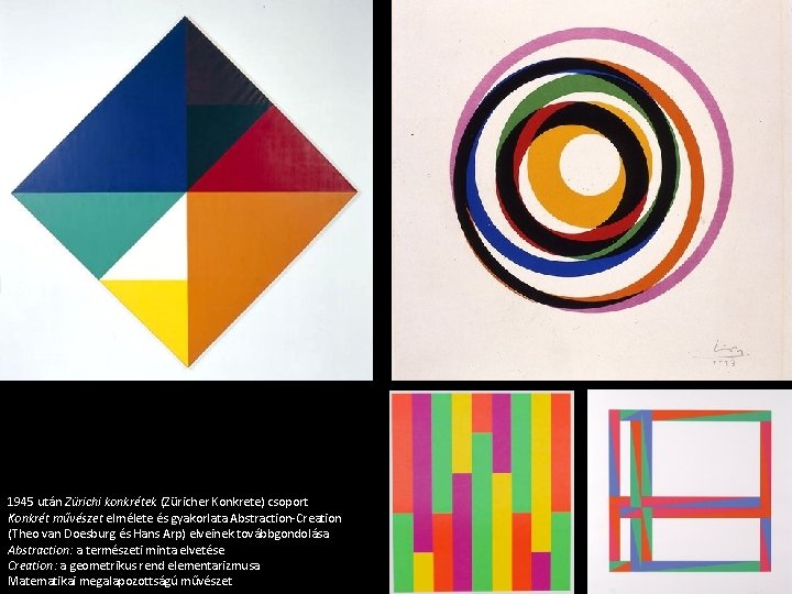 1945 után Zürichi konkrétek (Züricher Konkrete) csoport Konkrét művészet elmélete és gyakorlata Abstraction-Creation (Theo