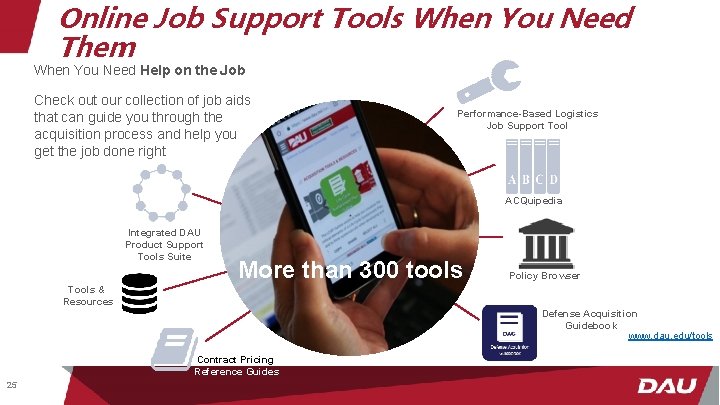 Online Job Support Tools When You Need Them When You Need Help on the