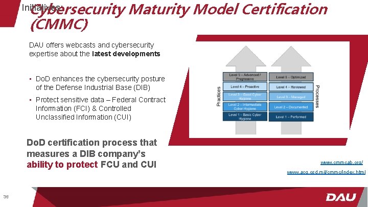 Initiatives: Cybersecurity (CMMC) Maturity Model Certification DAU offers webcasts and cybersecurity expertise about the