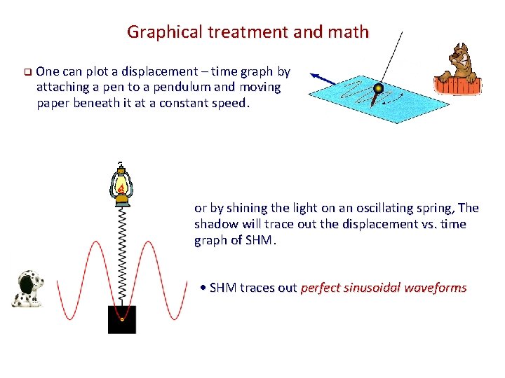 Graphical treatment and math q One can plot a displacement – time graph by
