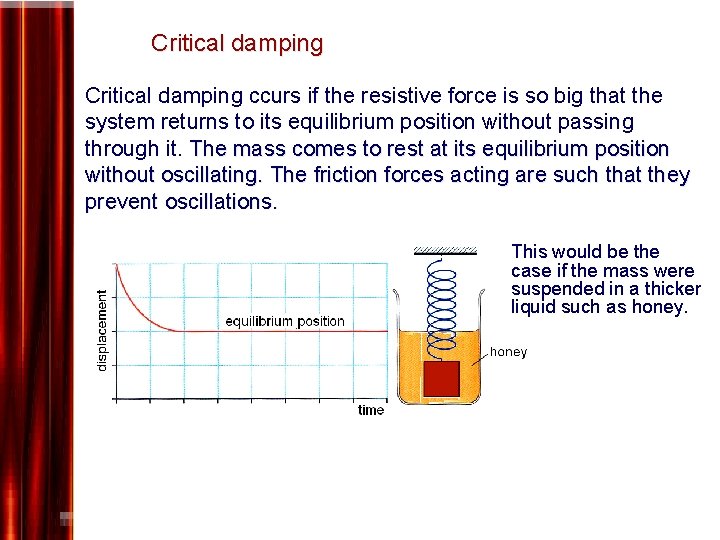 Critical damping ccurs if the resistive force is so big that the system returns