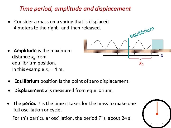 Time period, amplitude and displacement Consider a mass on a spring that is displaced