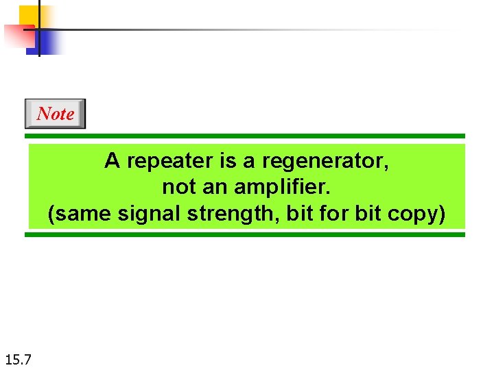 Note A repeater is a regenerator, not an amplifier. (same signal strength, bit for