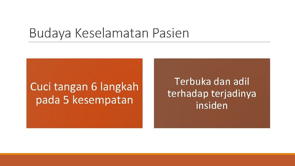 Budaya Keselamatan Pasien Cuci tangan 6 langkah pada 5 kesempatan Terbuka dan adil terhadap