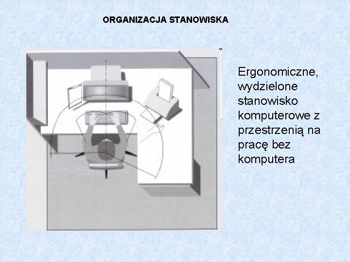 ORGANIZACJA STANOWISKA Ergonomiczne, wydzielone stanowisko komputerowe z przestrzenią na pracę bez komputera 