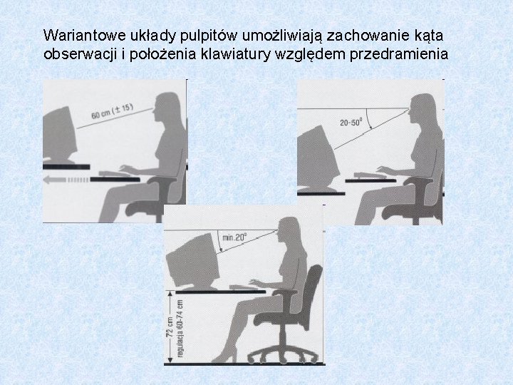 Wariantowe układy pulpitów umożliwiają zachowanie kąta obserwacji i położenia klawiatury względem przedramienia 