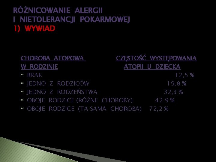 RÓŻNICOWANIE ALERGII I NIETOLERANCJI POKARMOWEJ 1) WYWIAD CHOROBA ATOPOWA CZĘSTOŚĆ WYSTĘPOWANIA W RODZINIE ATOPII