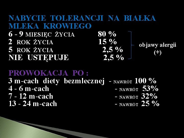 NABYCIE TOLERANCJI NA BIAŁKA MLEKA KROWIEGO 6 - 9 MIESIĘC ŻYCIA 80 % 2