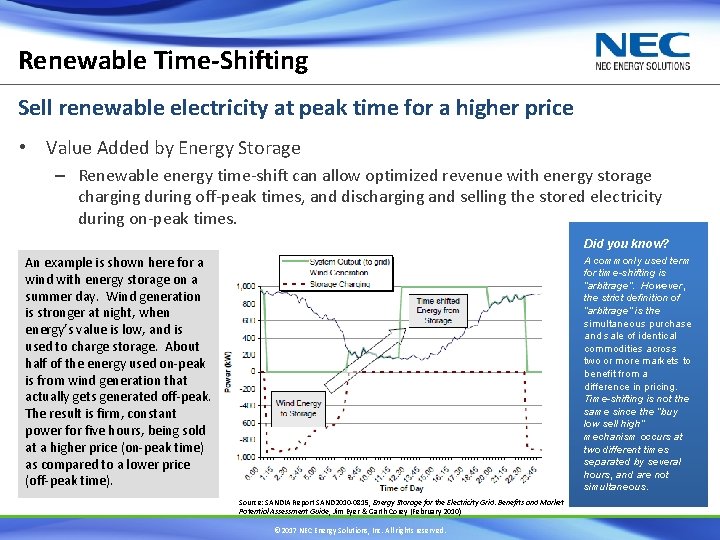 Renewable Time-Shifting Sell renewable electricity at peak time for a higher price • Value