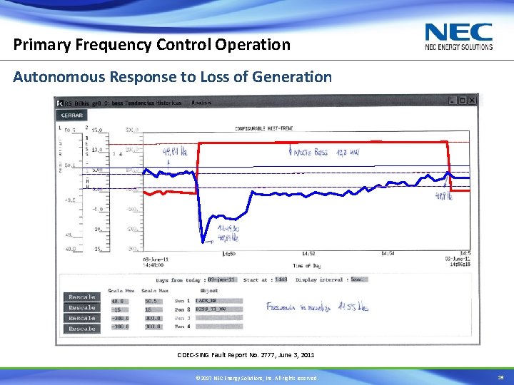 Primary Frequency Control Operation Autonomous Response to Loss of Generation CDEC-SING Fault Report No.