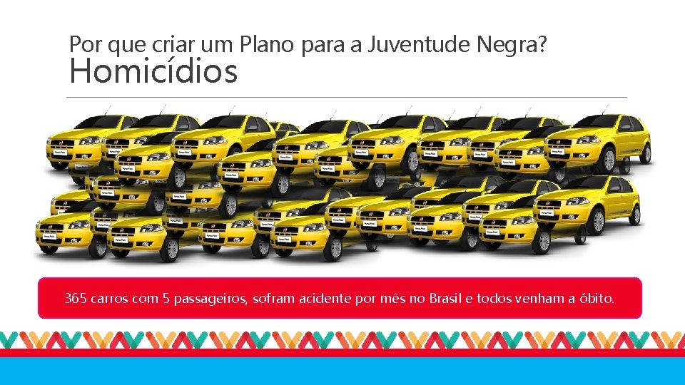 Por que criar um Plano para a Juventude Negra? Homicídios 365 carros com 5