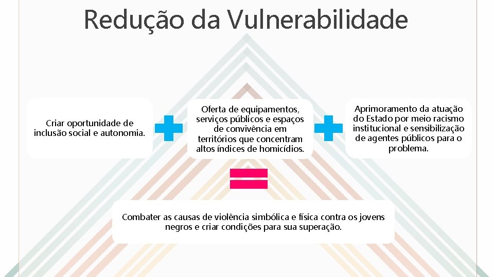 Redução da Vulnerabilidade Criar oportunidade de inclusão social e autonomia. Oferta de equipamentos, serviços