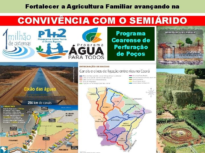 Fortalecer a Agricultura Familiar avançando na CONVIVÊNCIA COM O SEMIÁRIDO Programa Cearense de Perfuração
