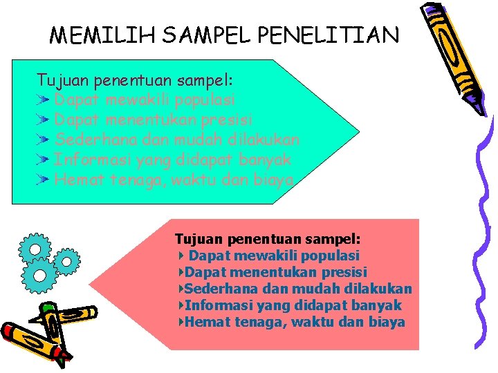 MEMILIH SAMPEL PENELITIAN Tujuan penentuan sampel: Dapat mewakili populasi Dapat menentukan presisi Sederhana dan