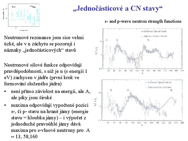 „Jednočásticové a CN stavy“ s- and p-wave neutron strength functions Neutronové rezonance jsou sice „Jednočásticové a CN stavy“ s- and p-wave neutron strength functions Neutronové rezonance jsou sice