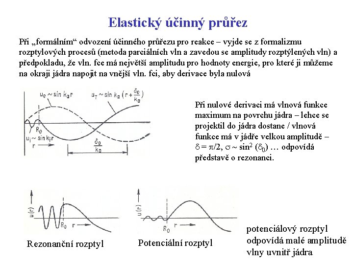 Elastický účinný průřez Při „formálním“ odvození účinného průřezu pro reakce – vyjde se z Elastický účinný průřez Při „formálním“ odvození účinného průřezu pro reakce – vyjde se z