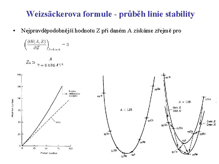 Weizsäckerova formule - průběh linie stability • Nejpravděpodobnější hodnotu Z při daném A získáme Weizsäckerova formule - průběh linie stability • Nejpravděpodobnější hodnotu Z při daném A získáme